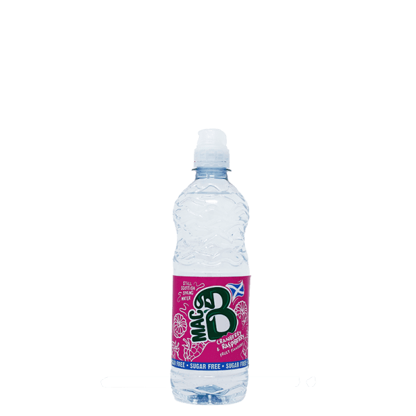 Cranberry and Raspberry Water