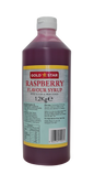 Squeezy Raspberry Sauce