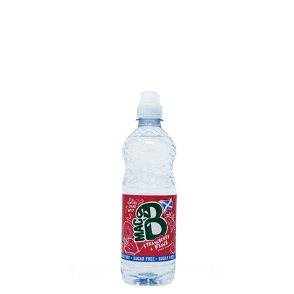 Strawberry and Kiwi Water