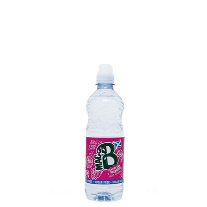 Cranberry and Raspberry Water